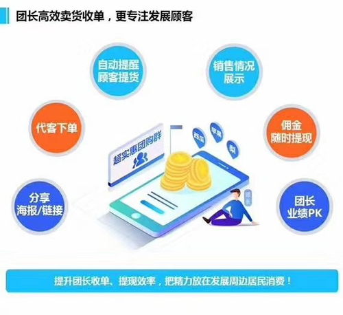 社区团购系统开发定制社区团购app定制 现成源码,快速搭建